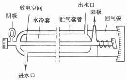 長沙數(shù)控化等離子設(shè)備,長沙激光切割設(shè)備,長沙焊接成套設(shè)備,長沙聚才機電設(shè)備有限公司