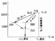 長沙數(shù)控化等離子設(shè)備,長沙激光切割設(shè)備,長沙焊接成套設(shè)備,長沙聚才機電設(shè)備有限公司