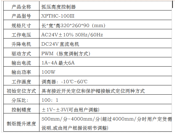 長沙數(shù)控化等離子設(shè)備,長沙激光切割設(shè)備,長沙焊接成套設(shè)備,長沙聚才機電設(shè)備有限公司