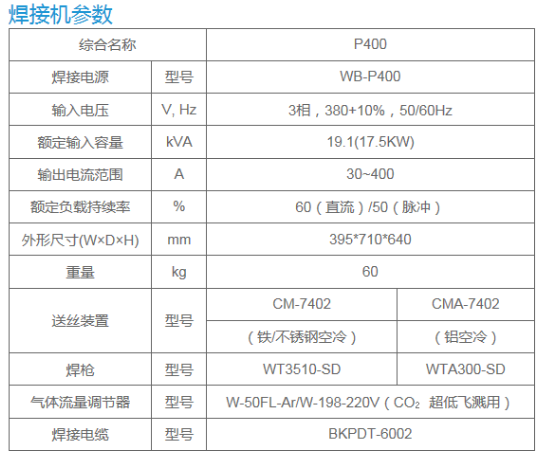 長沙數(shù)控化等離子設備,長沙激光切割設備,長沙焊接成套設備,長沙聚才機電設備有限公司