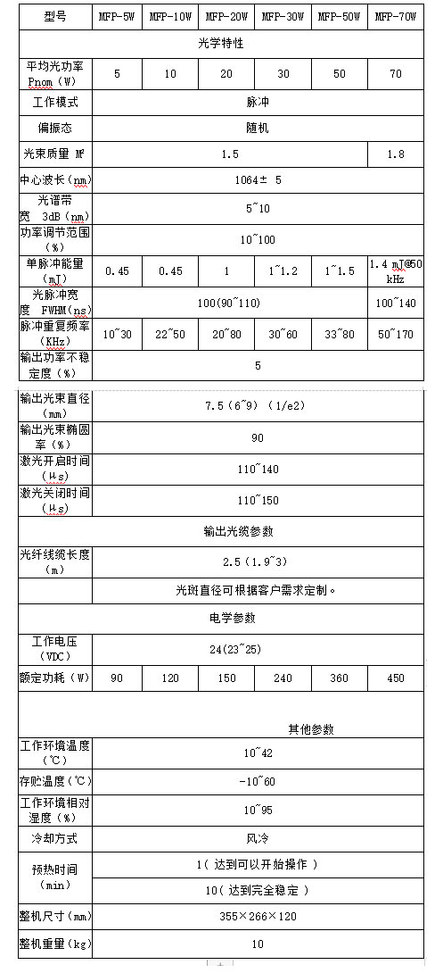 飛馬特等離子電路板維修,海寶電源斬波器維修,ESAB等離子電路板維修,海寶等離子電路板維修,海寶等離子配件,Kjellberg等離子配件,凱爾貝等離子配件,Thermadyne等離子配件,等離子易損件,飛馬特等離子易損件,海寶等離子易損件,原裝凱爾貝等離子易損件