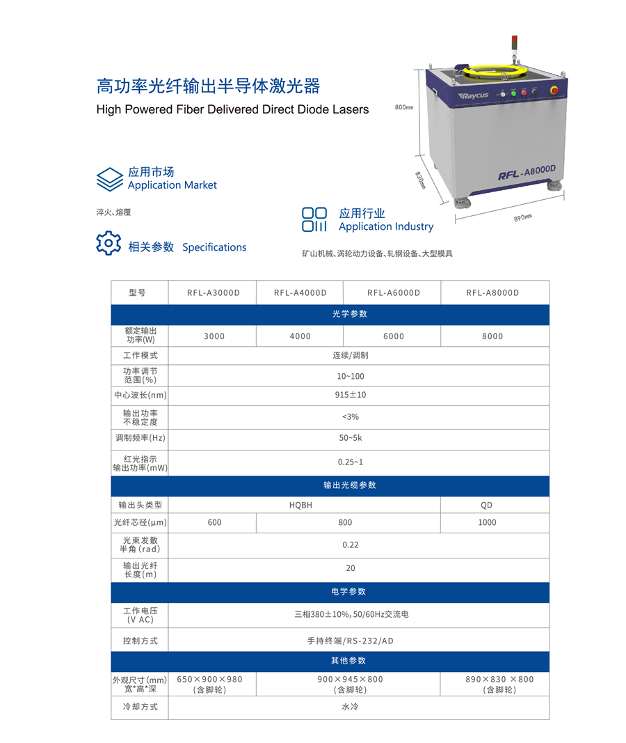 飛馬特等離子電路板維修,海寶電源斬波器維修,ESAB等離子電路板維修,海寶等離子電路板維修,海寶等離子配件,Kjellberg等離子配件,凱爾貝等離子配件,Thermadyne等離子配件,等離子易損件,飛馬特等離子易損件,海寶等離子易損件,原裝凱爾貝等離子易損件